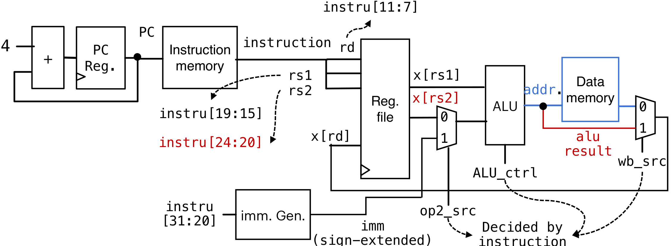 image-20240409094032792