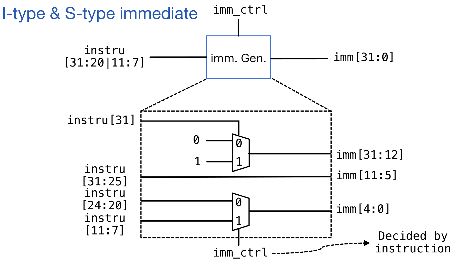 image-20240409095343759