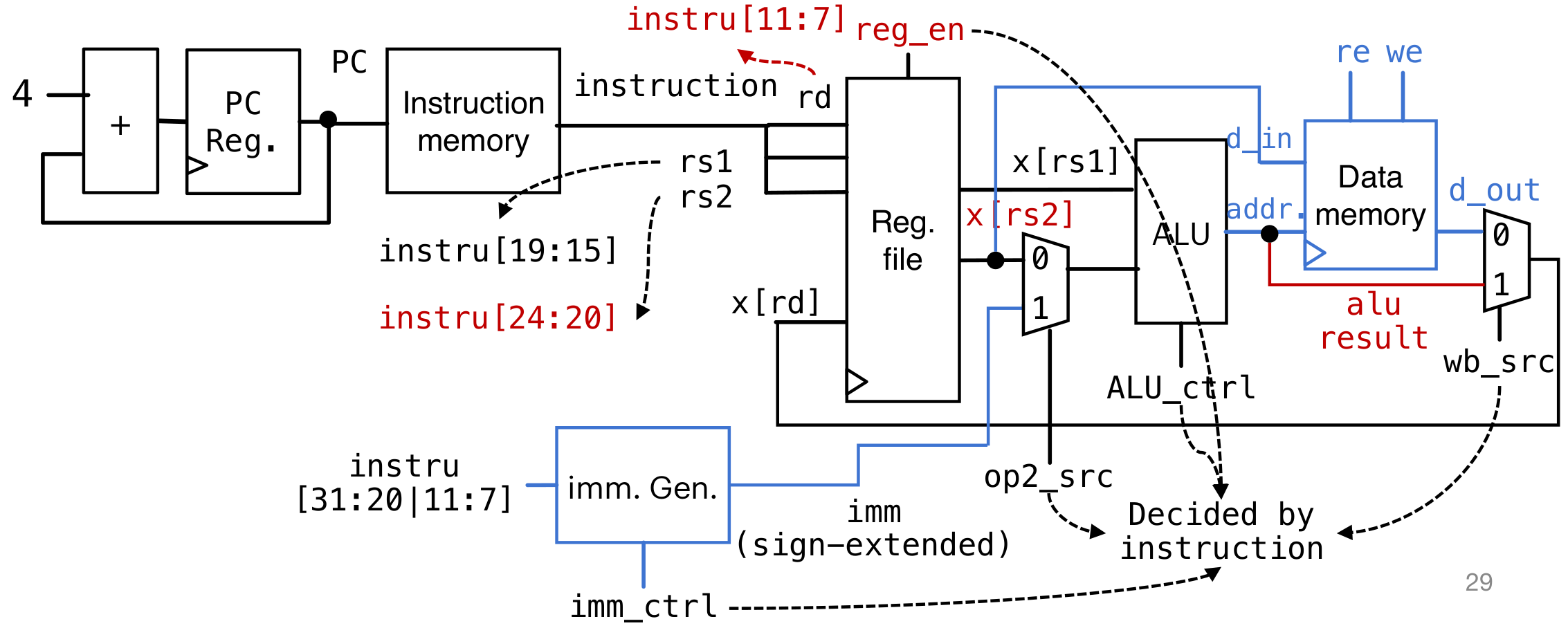 image-20240409095616652