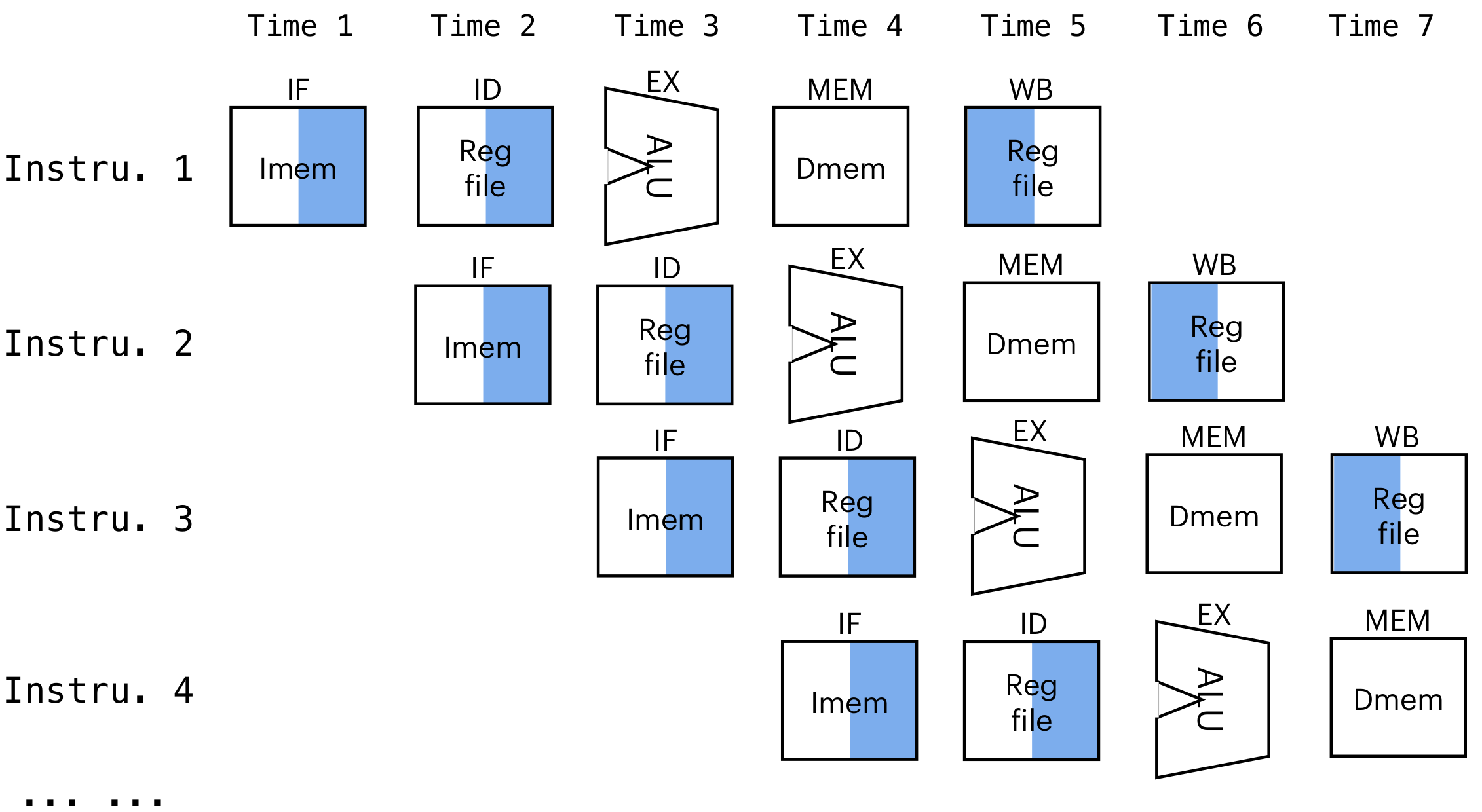 image-20240418082937850