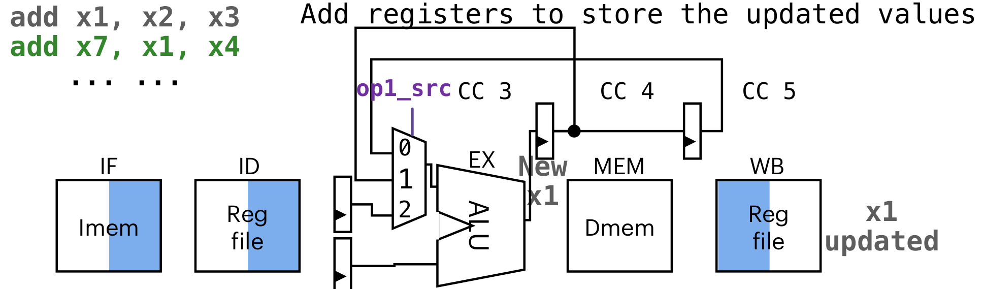 image-20240418092857705