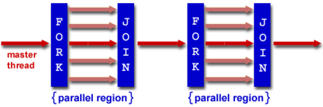 image-20240514093250782