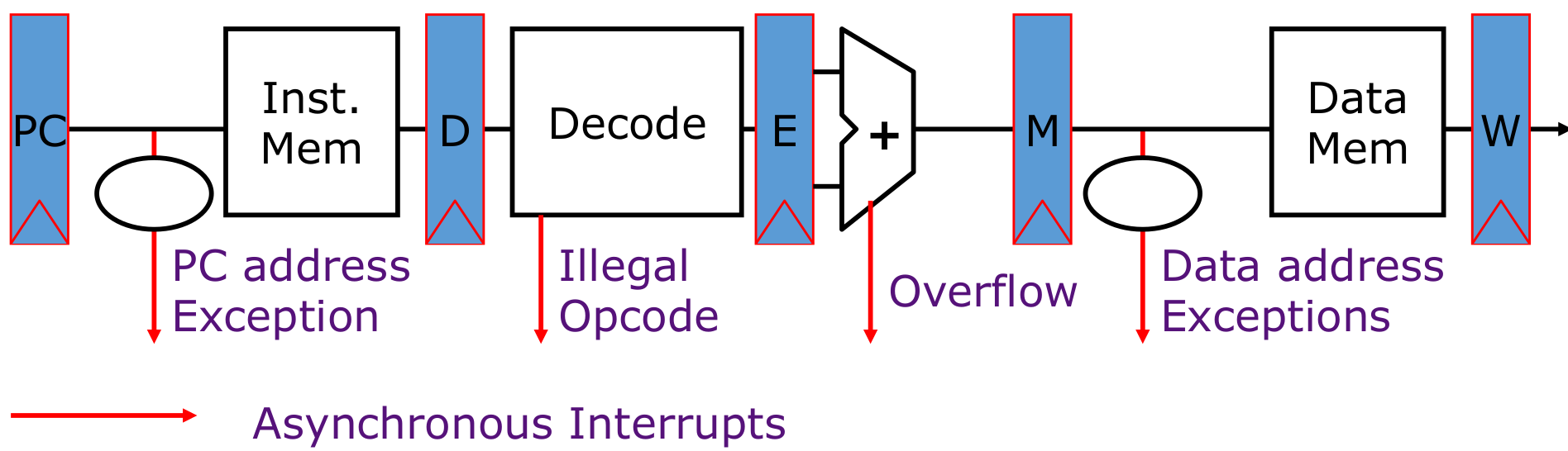 image-20240516094052454