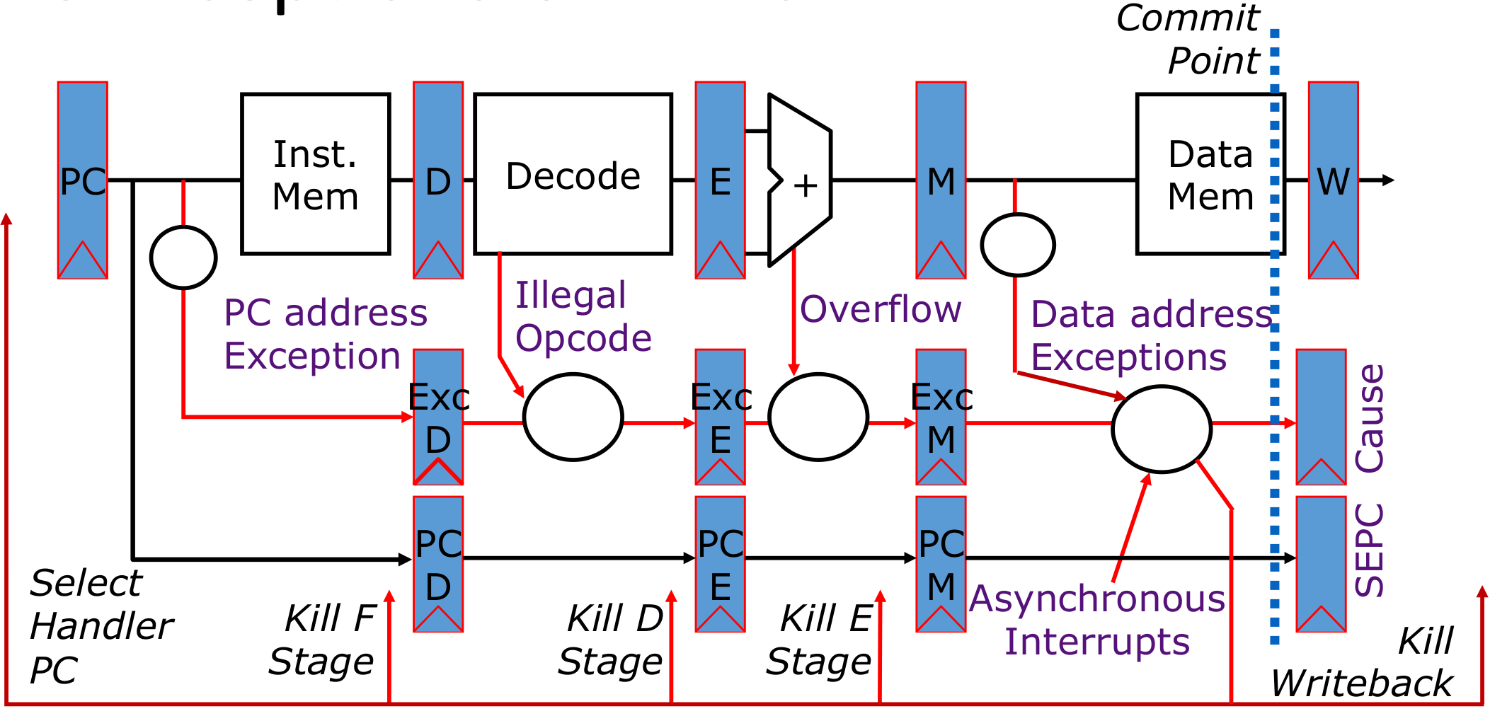 image-20240516094323564