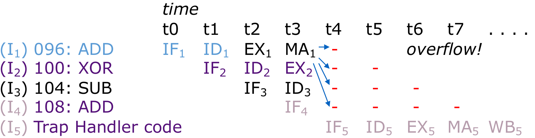 image-20240516095107078