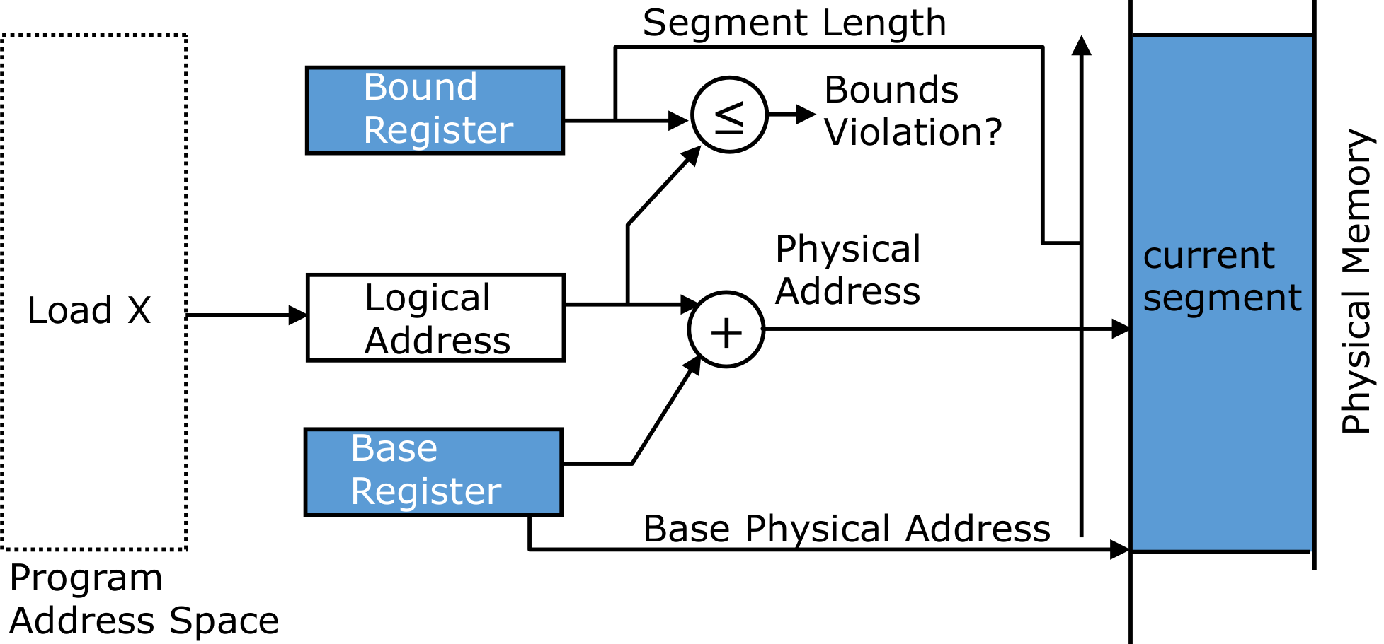 image-20240521095427700