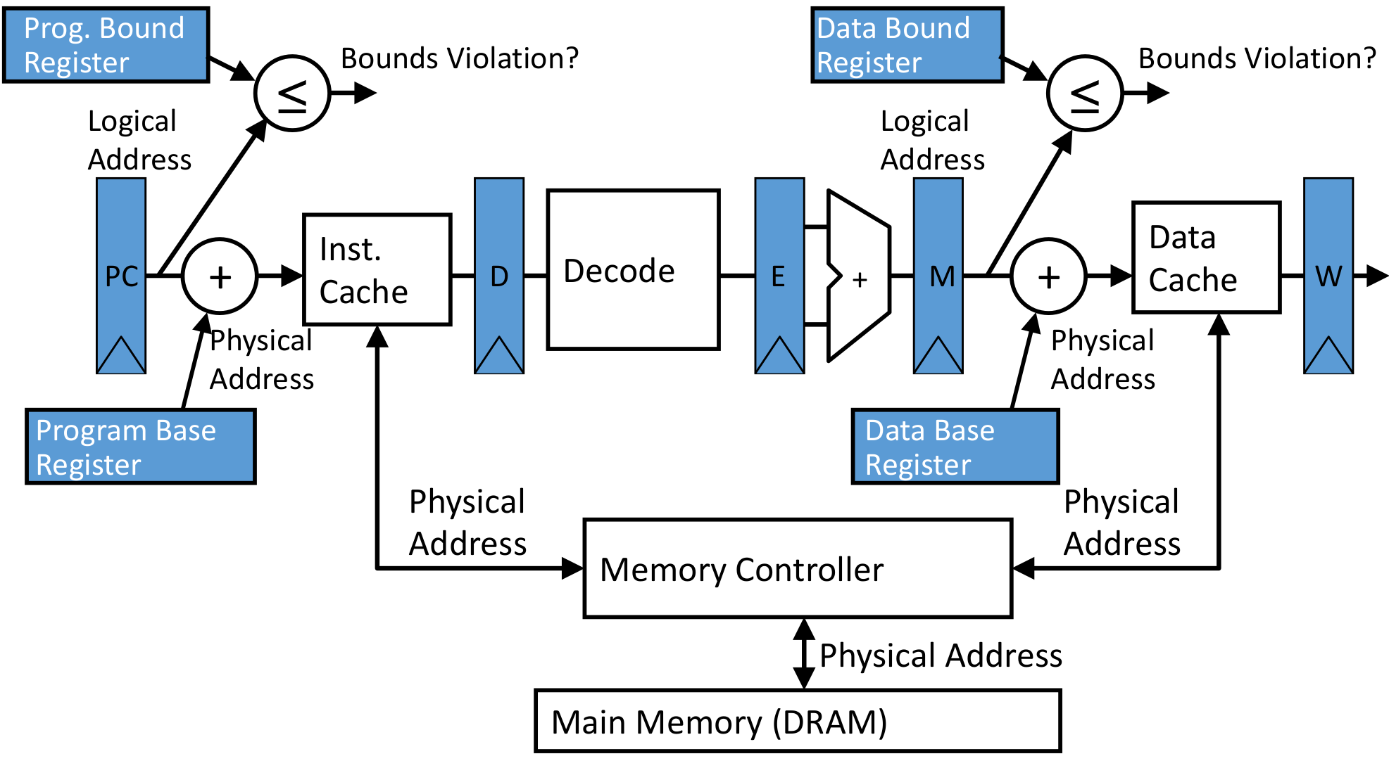 image-20240521095522496