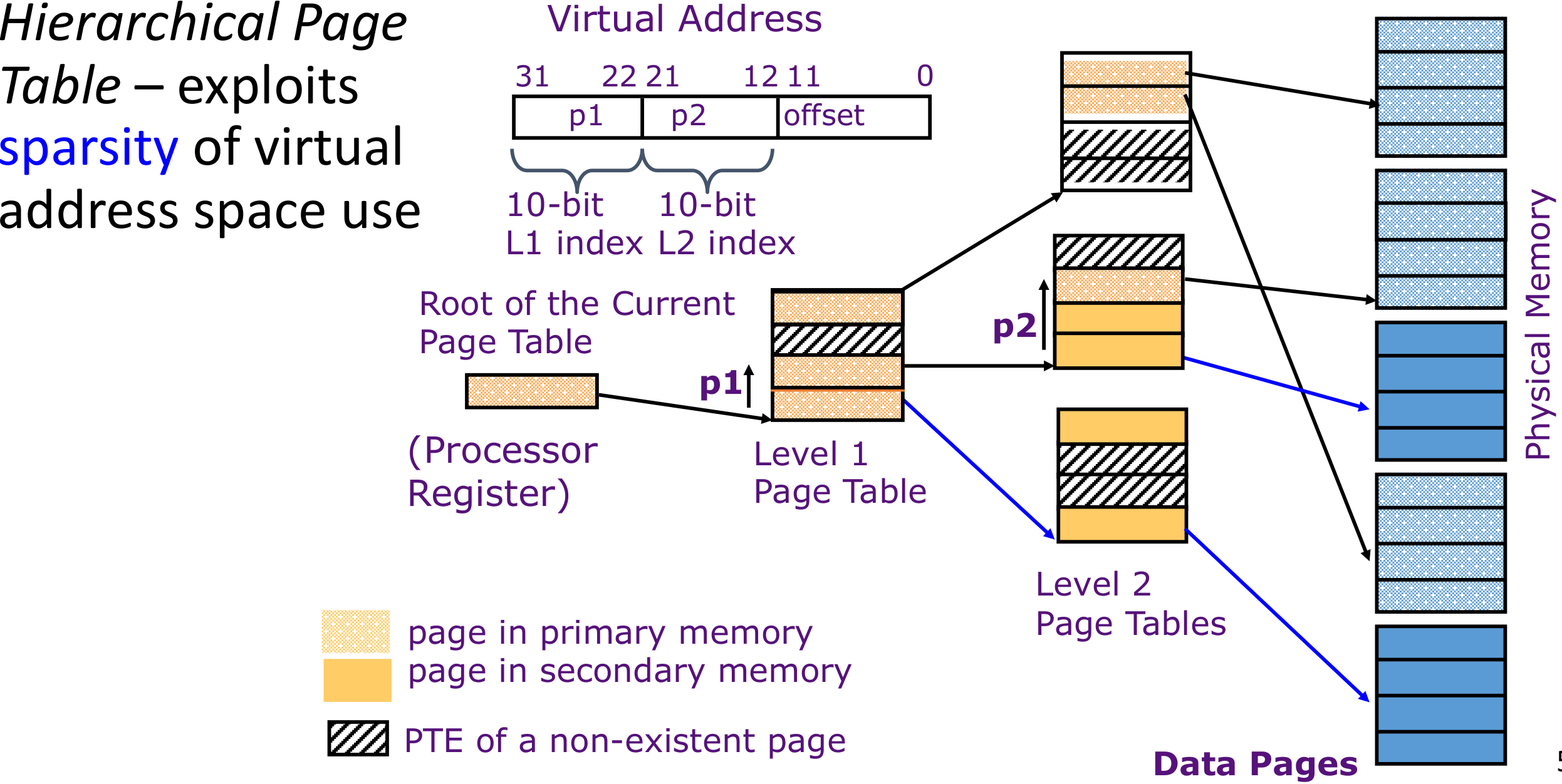 image-20240523082732215