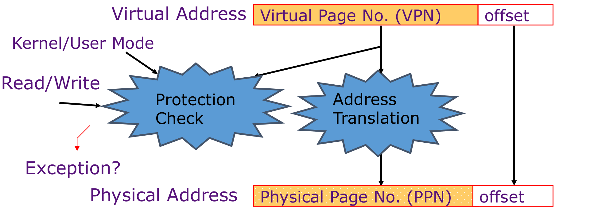 image-20240523084416218