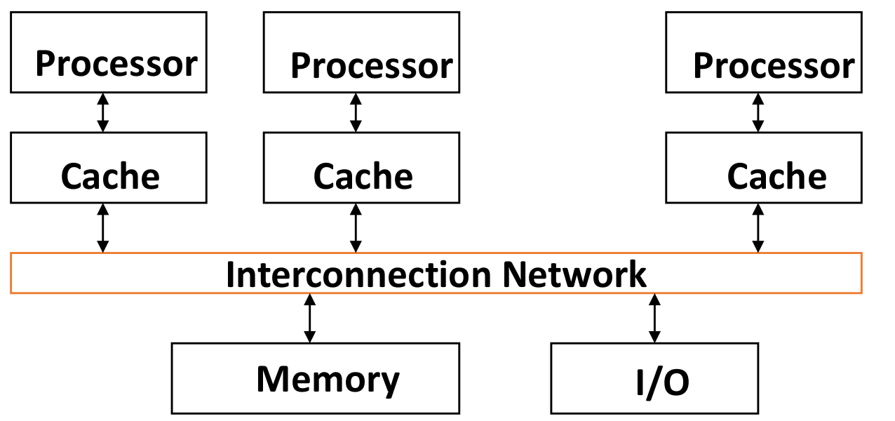 image-20240523092311534