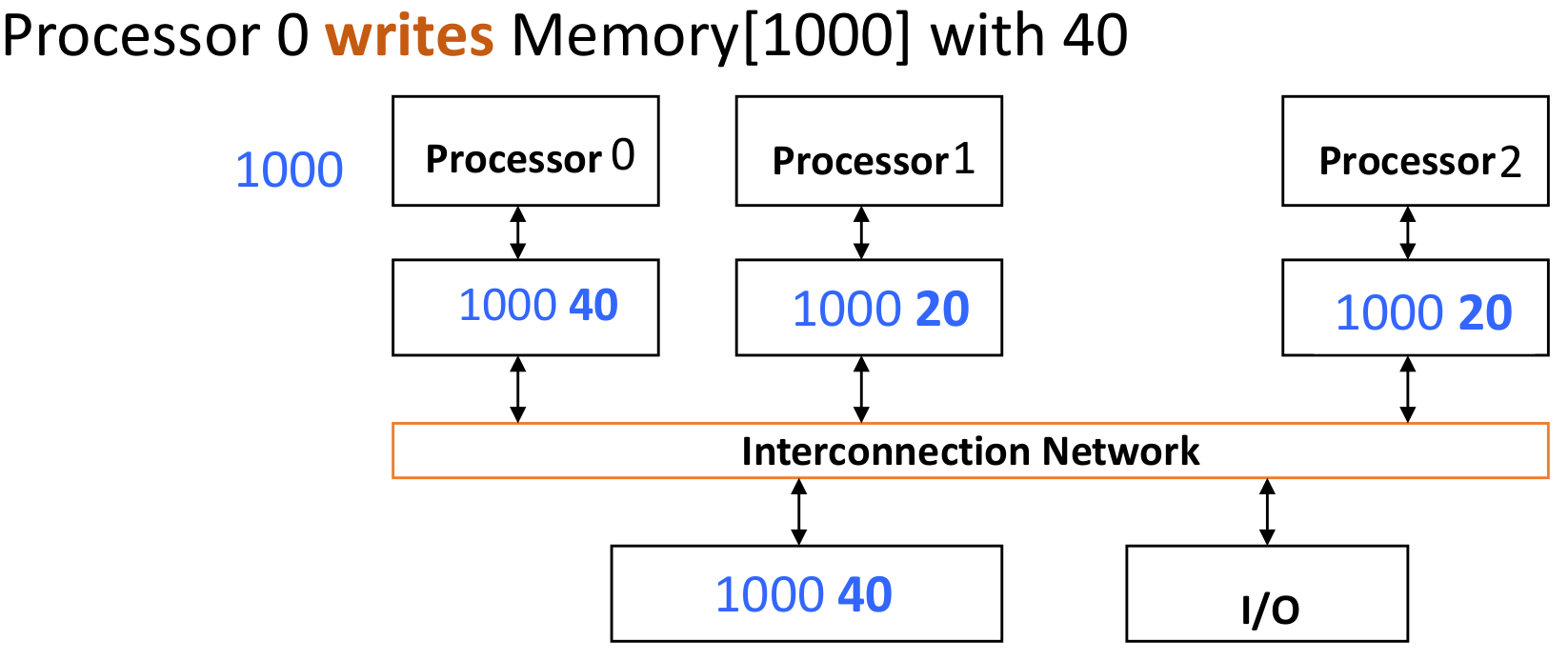 image-20240523092508607