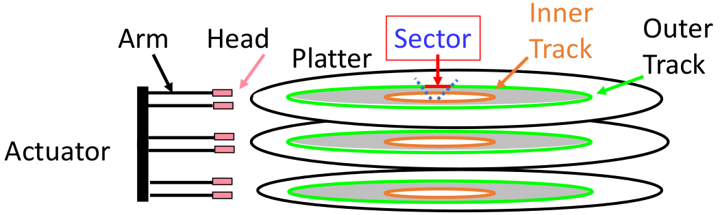 image-20240604084744379