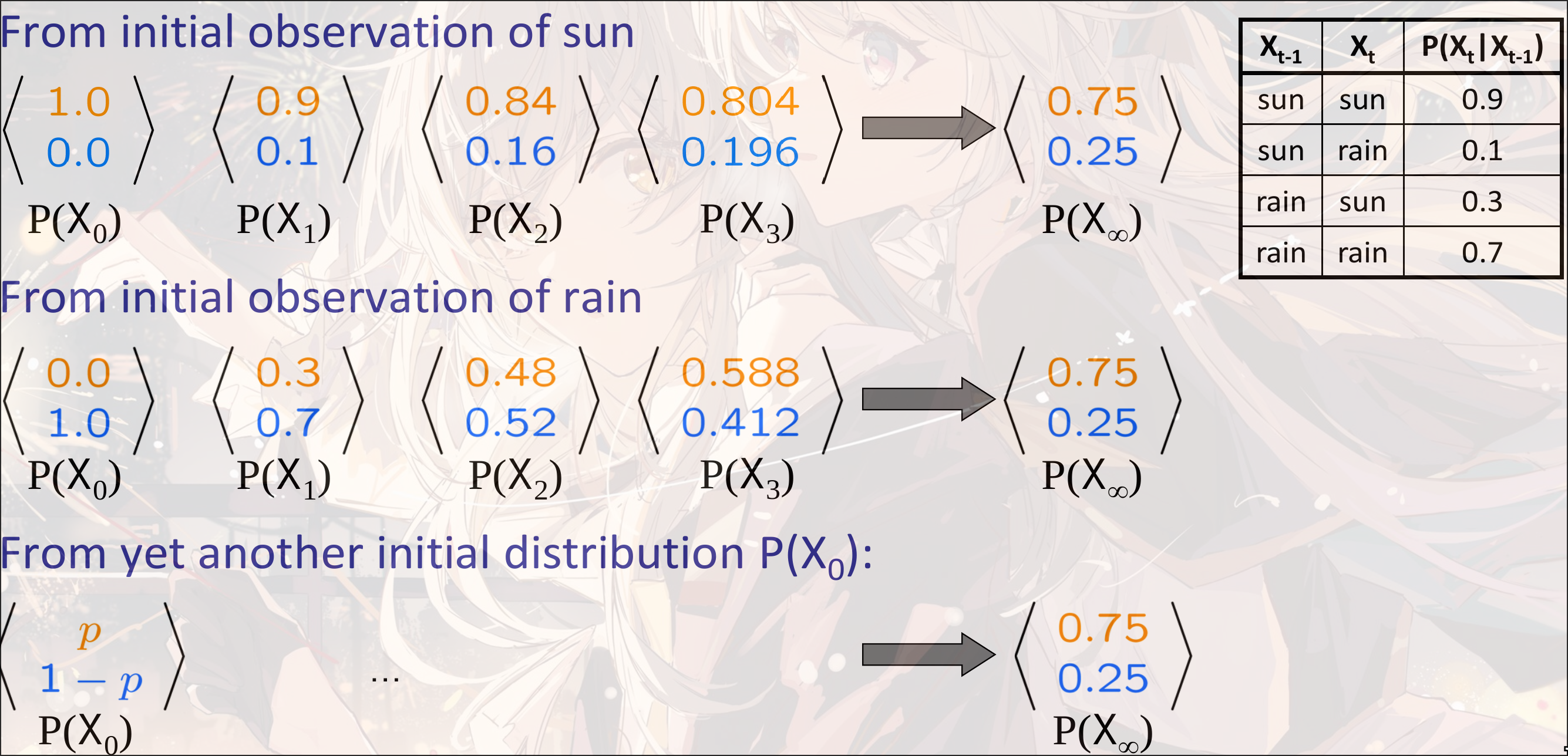 image-20241115105000364